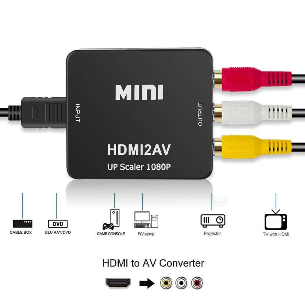 Cable HDMI